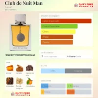 ARMAF Club de Nuit Man - 105ml EDT