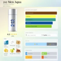 CarolinaHerrera_212Men_AquaLimitedEdition-NOTAS Carolina Herrera 212 Men Aqua Limited Edition – 100ml EDT