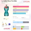 Jean Paul Gaultier Le Belle Fleur Terrible - 100ml EDP