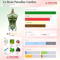Jean Paul Gaultier Le Beau Paradise Garden - 125ml EDP