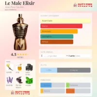 Jean Paul Gaultier Le Male Elixir - 125ml Parfum