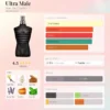 Jean Paul Gaultier Ultra Male - 125ml EDT