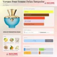VERSACE Dylan Turquoise Pour Femme - 100ml EDT