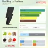 Carolina Herrera Bad Boy Le Parfum - 100ml EDP