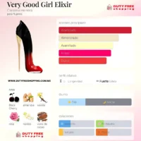 Carolina Herrera Very Good Girl Elixir - 80ml EDP