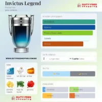 Paco Rabanne INVICTUS Legend - 100ml EDP
