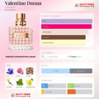 Valentino DONNA - 100ml EDP