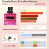 Valentino DONNA Born In Roma Extradose – 100ml Parfum