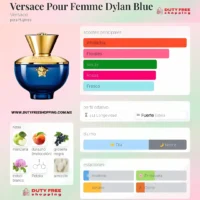 VERSACE Dylan Blue Pour Femme - 100ml Parfum Versión Básica