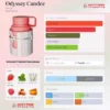ARMAF Oddysey Candee Special Edition - 100ml EDP Perfume Árabe