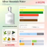 CREED Silver Mountain Water - 100ml EDT UNISEX