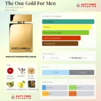 Dolce & Gabbana The One Gold - 100ml EDP Intense