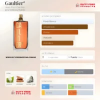 Gaultier² Jean Paul Gaultier - 100ml EDP Unisex