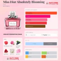 Miss Dior Absolutely Blooming - 100ml EDP