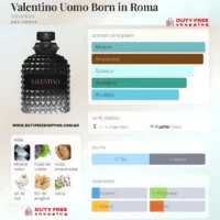 Valentino UOMO Born In Roma – 200ml EDT