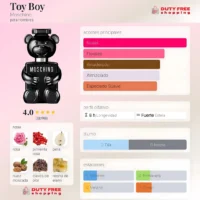 MOSCHINO TOY BOY – 100ml EDP