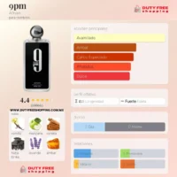 AFNAN_9PM-NOTAS AFNAN 9PM - 100ml EDP Perfume Árabe UNISEX