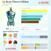 Jean Paul Gaultier Le Beau Flower Edition - 125ml EDP