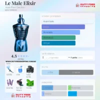 JeanPaulGaultier_LeMale_UltraElixir-NOTAS Jean Paul Gaultier Le Male Ultra Elixir - 125ml Parfum