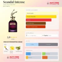 JeanPaulGaultier_Scandal_IntenseM-NOTAS Jean Paul Gaultier SCANDAL Intense - 100ml EDP Intense Mujer
