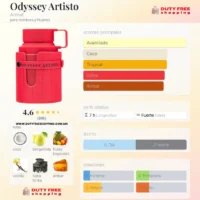 ARMAF Odyssey Artisto The Red Edition - 100ml EDP UNISEX Perfume Árabe