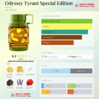 ARMAF Odyssey Tyrant - 100ml EDP Special Edition Perfume Árabe