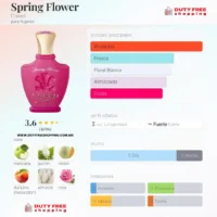 CREED Spring Flower Special Edition - 75ml EDP