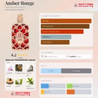 Orientica Amber Rouge Luxury Collection - 80ml EDP UNISEX Perfume Árabe