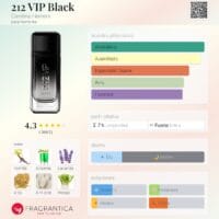 Carolina Herrera 212 VIP Black - 200ml EDP