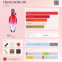 Escada Cherry In The Air Limited Edition - 100ml EDT