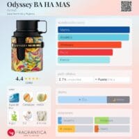 ARMAF Odyssey Bahamas - 100ml EDP Perfume Árabe UNISEX