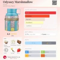 ARMAF Odyssey Marshmallow - 100ml EDP Perfume Árabe UNISEX