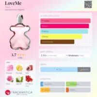 TOUS Love Me - 100ml EDP