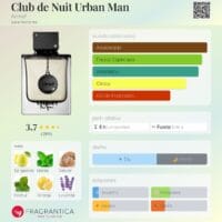 ARMAF Club de Nuit Urban Man - 105ml EDP Perfume Árabe