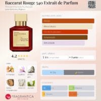 Maison Francis Kurkdjian Baccarat Rouge 540 - 70ml EDP