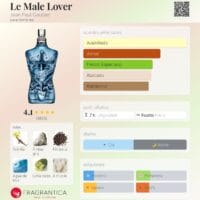 Jean Paul Gaultier Le Male Lover - 125ml EDP