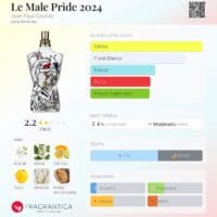 Jean Paul Gaultier Le Male Pride Edition Keith Haring - 125ml EDT